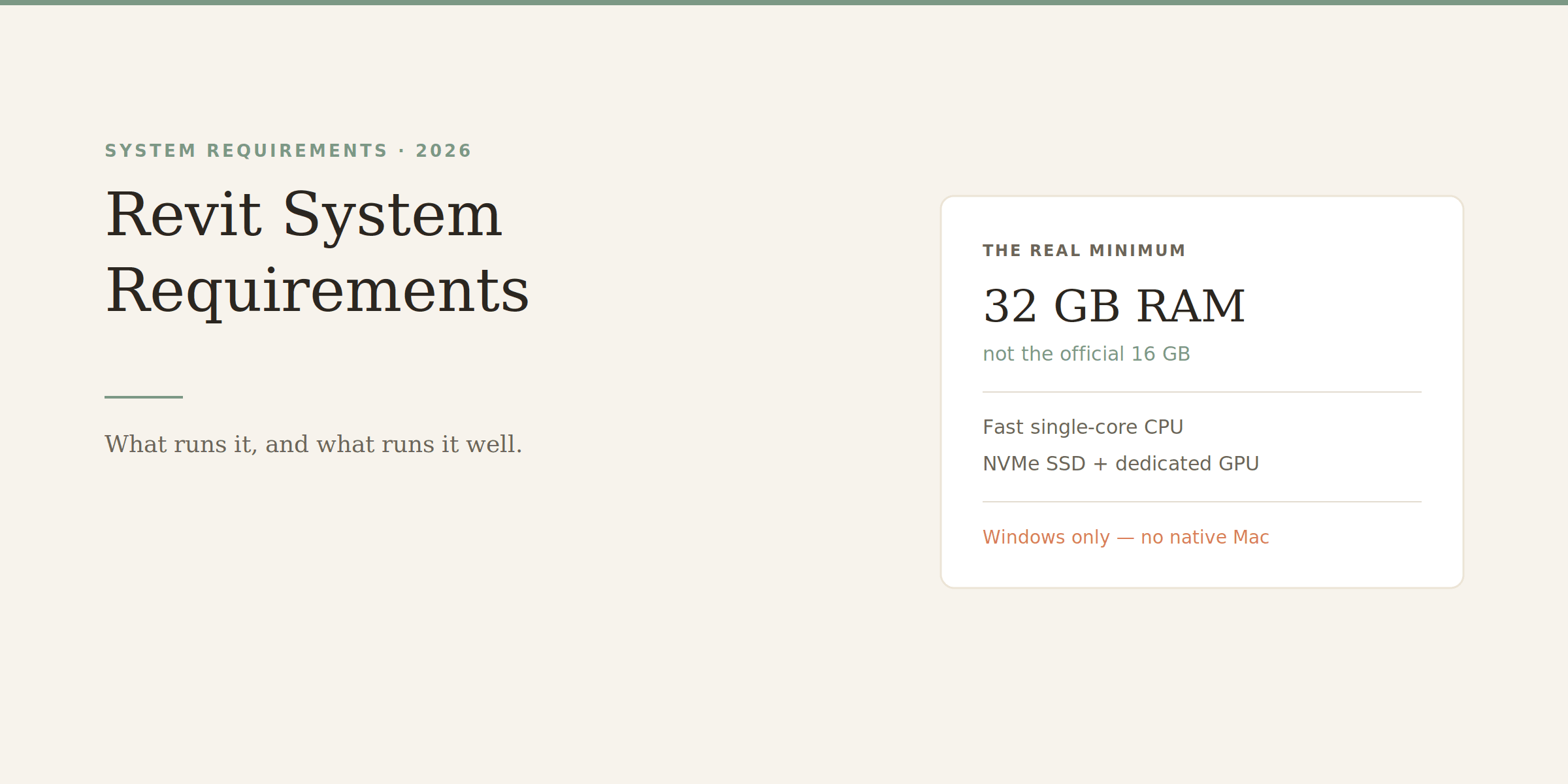 Revit System Requirements (2026): What Your PC Actually Needs