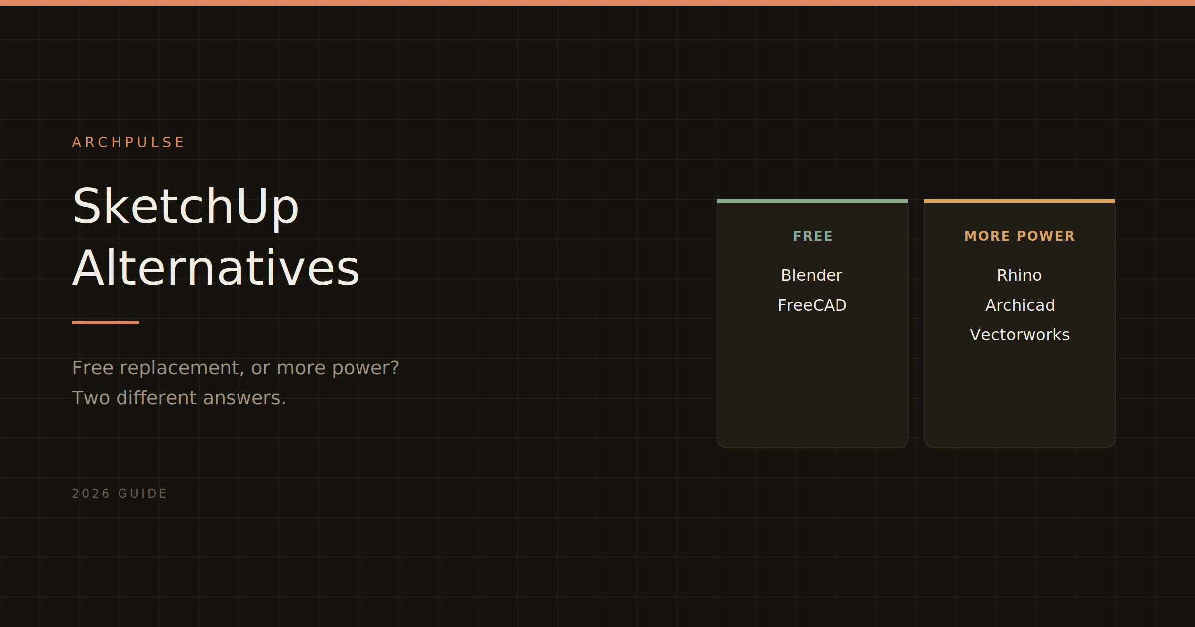 SketchUp Alternatives (2026): Free & Paid Options Compared