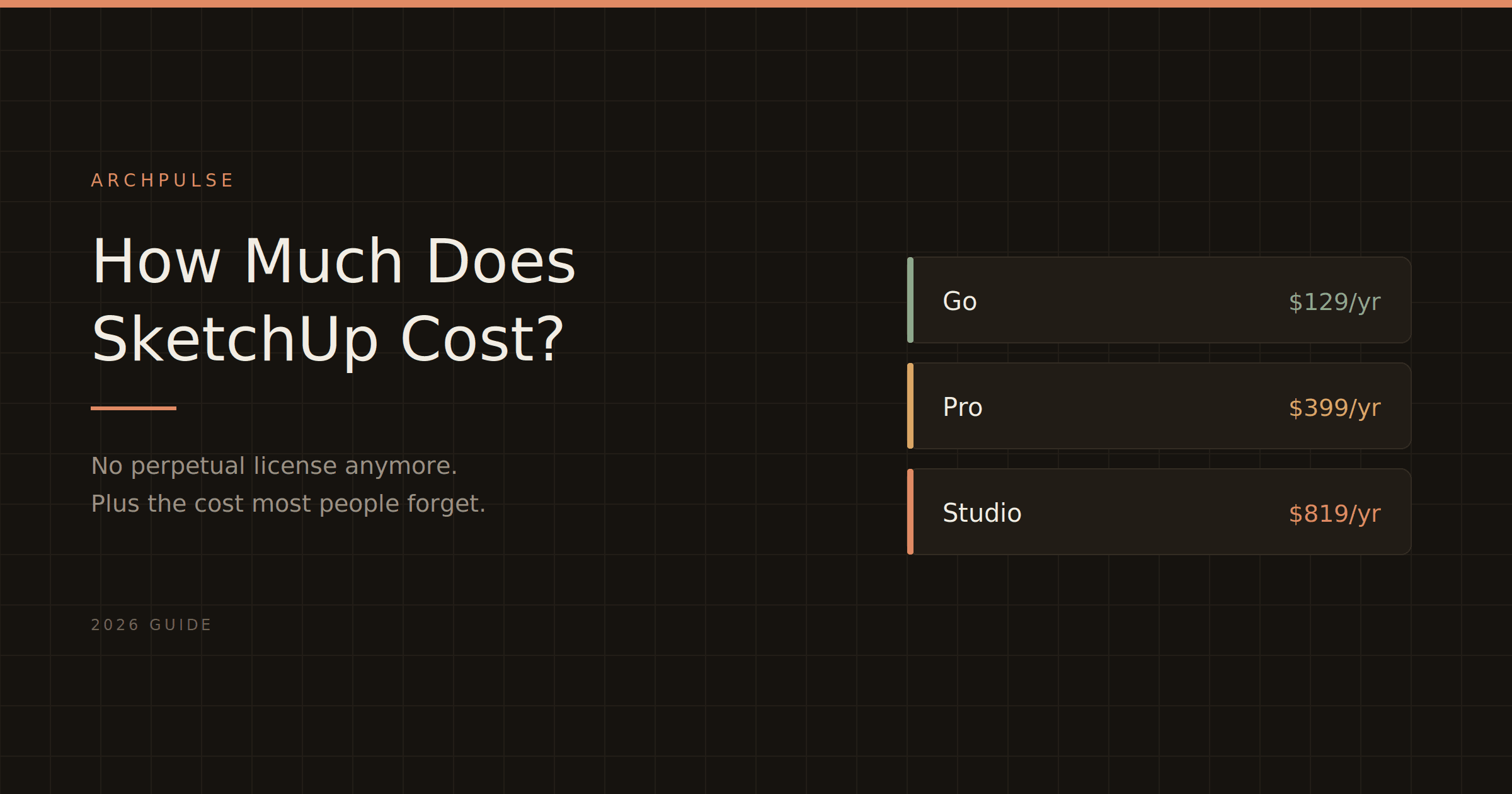 How Much Does SketchUp Cost? (2026 Pricing Guide)