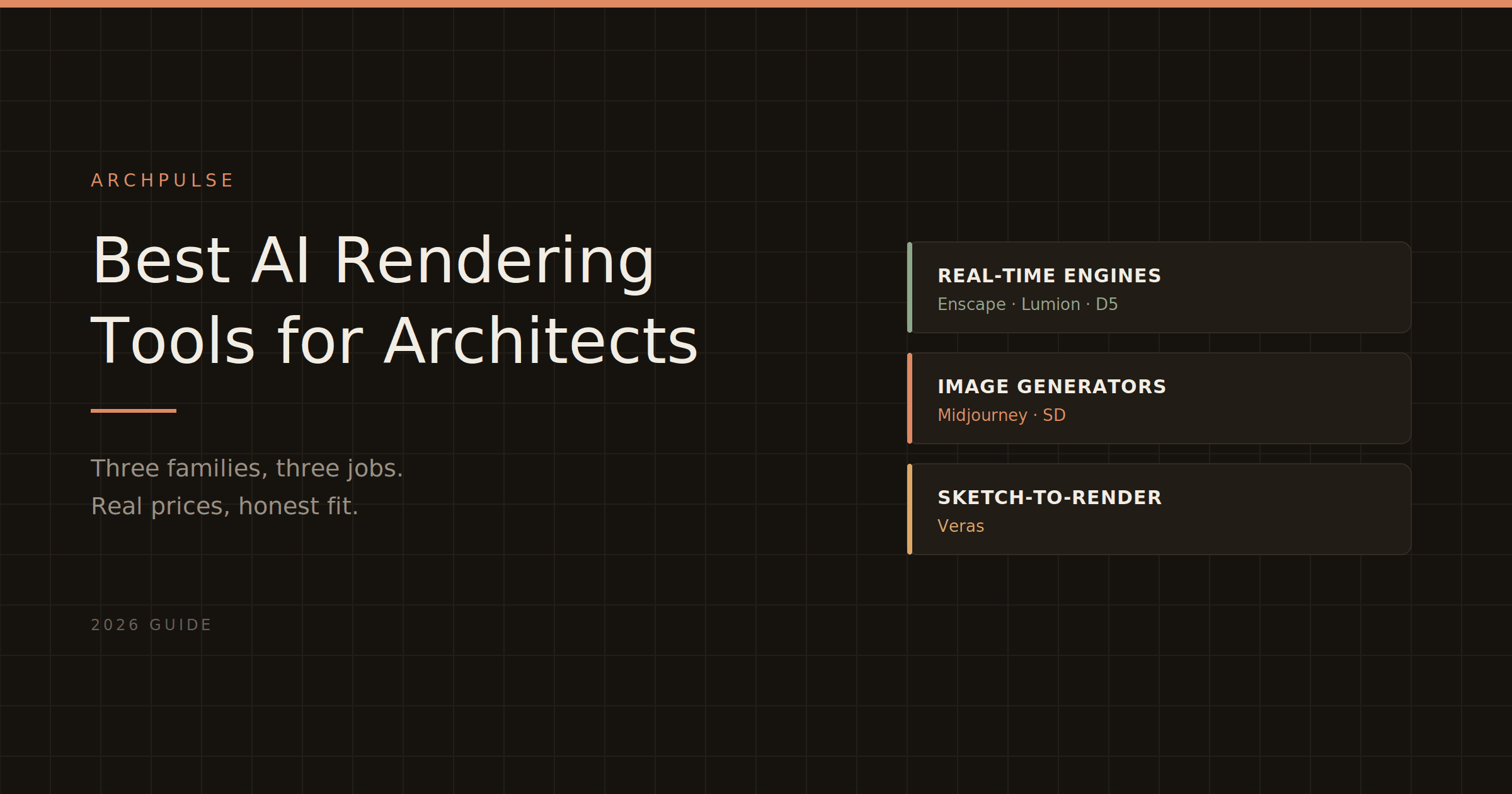 Best AI Rendering Tools for Architects (2026)