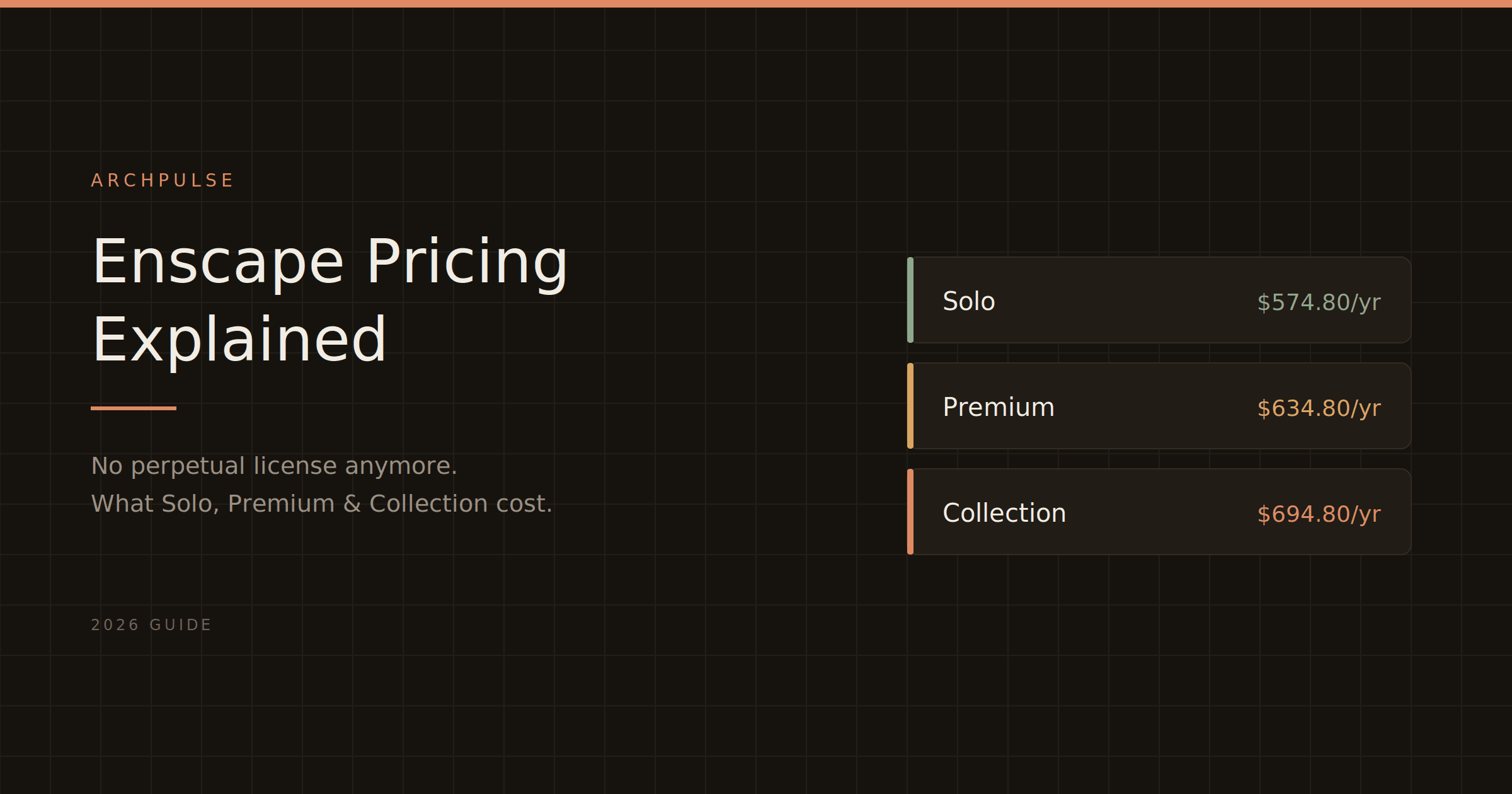Enscape Pricing Explained (2026): Solo, Premium & the Real Cost