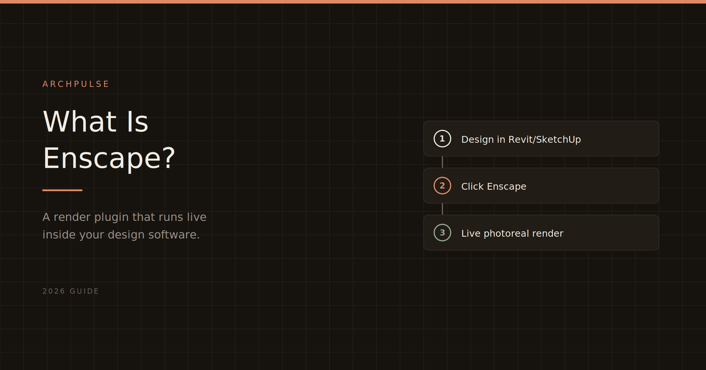 What Is Enscape? A Plain-English Guide for Architects (2026)